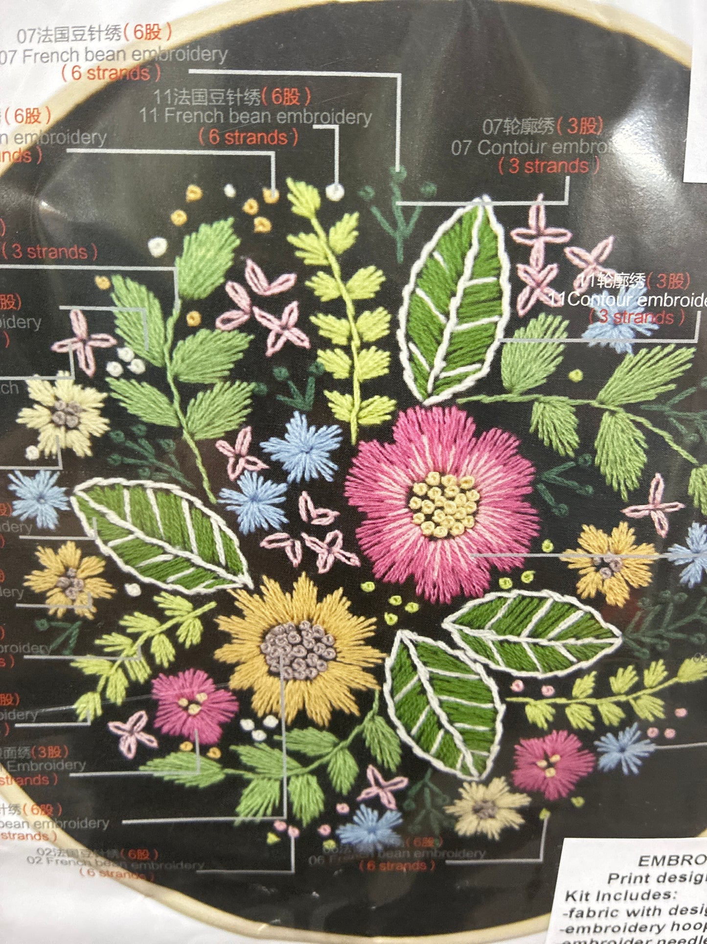 Embroidery Kit/ CROSS STITCH -All Printed design